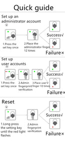 Electrical Biometric Fingerprint Master Lock for Restraints & Chastity