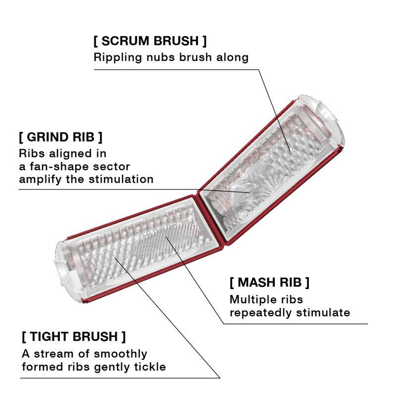 Flip Hold Male Masturbator 5 Modes